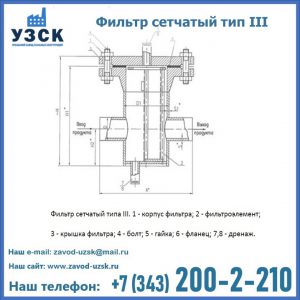 Фильтр сетчатый ФС по Т-ММ-11-2003 в Альметьевске