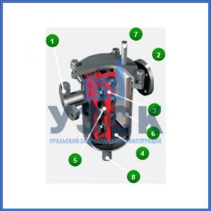 Магнитные шламоотводители MOS в Альметьевске